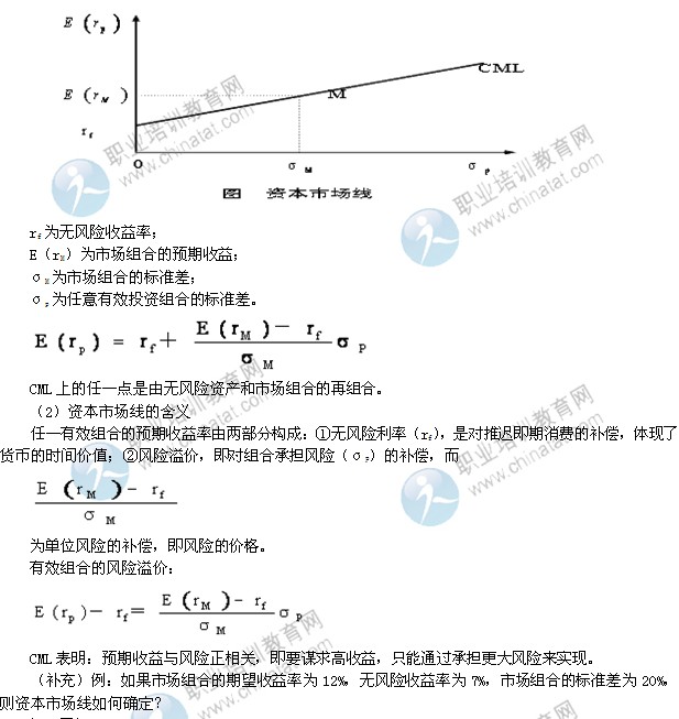 2014年中級經濟師考試金融專業精講:資產定價理論