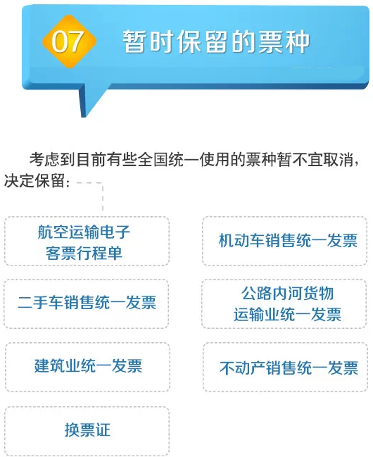 9張圖告訴你新版普通發票分為哪幾類