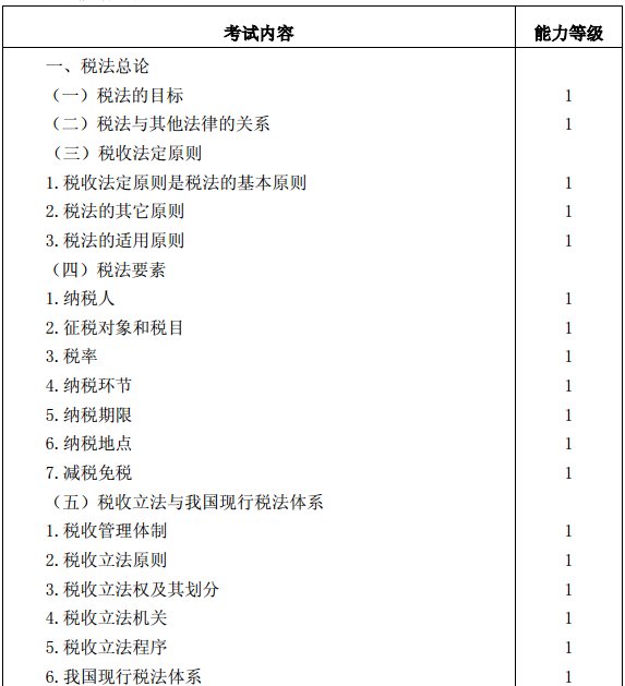 稅法考試大綱