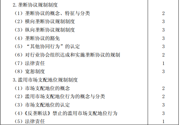 2015年注冊會計師專業階段考試大綱《經濟法》