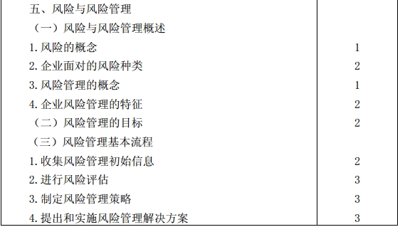 公司戰略與風險管理考試大綱