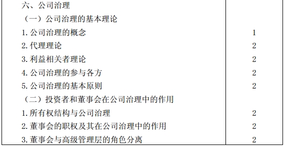 公司戰略與風險管理考試大綱