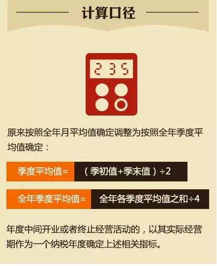小型微利企業享受稅收優惠須了解的7個問題