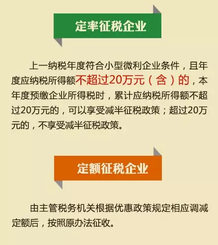 小型微利企業享受稅收優惠須了解的7個問題