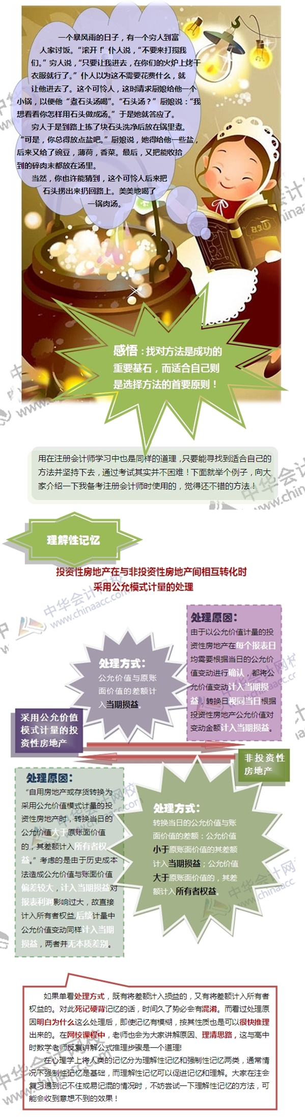 看故事學(xué)注會(huì):找對(duì)方法方能成功