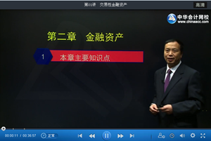 郭建華老師2015年注會綜合階段專業回顧班