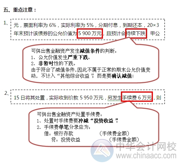 2015注會習題及對應知識點詳解：可供出售金融資產（債券）