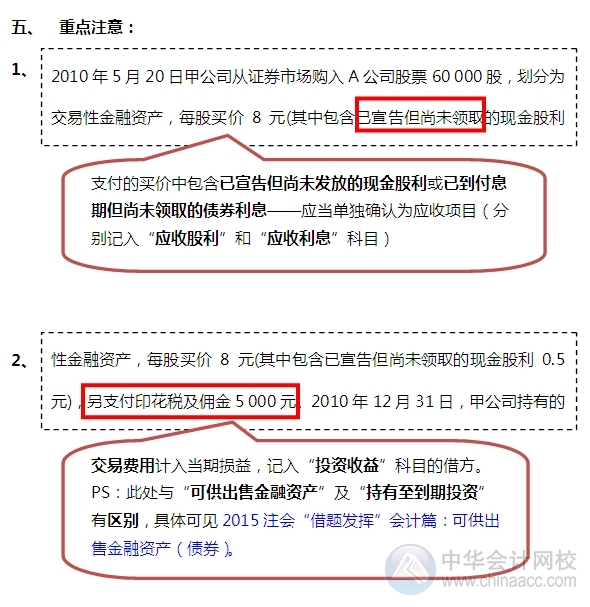 2015注會“借題發揮”會計篇：交易性金融資產