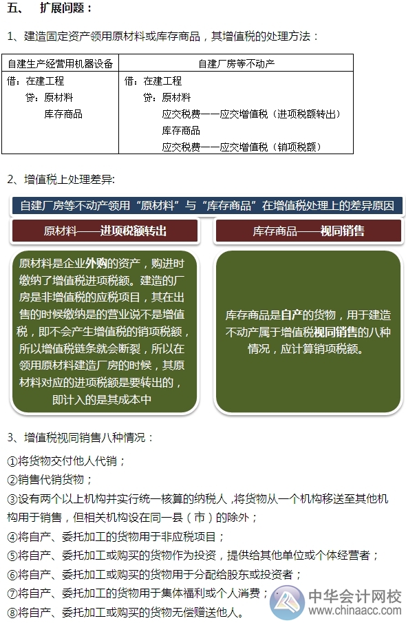 2015注會“借題發(fā)揮”會計篇：固定資產（自建）