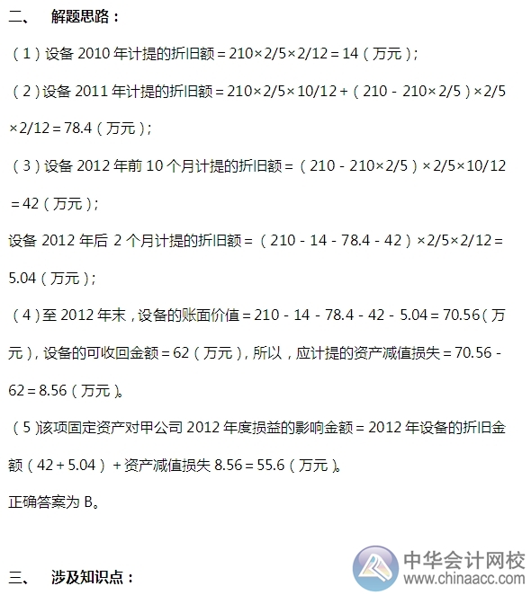 2015注會“借題發揮”會計篇：固定資產（折舊）