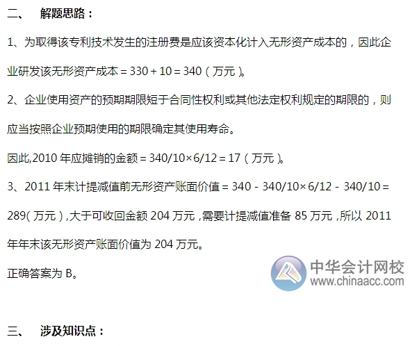 2015注會“借題發揮”會計篇：無形資產（后續計量）
