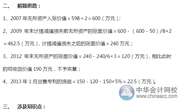2015注會“借題發揮”會計篇：無形資產（處置）