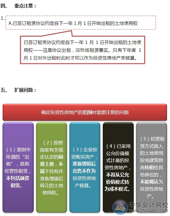 2015注會“借題發揮”會計篇：投資性房地產（范圍）