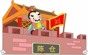 2016期貨從業做題技巧