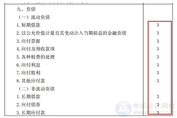 2015注會“借題發揮”會計篇匯總：負債
