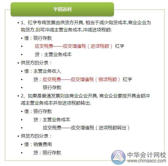 2015注會“借題發揮”稅法篇：應納稅額計算
