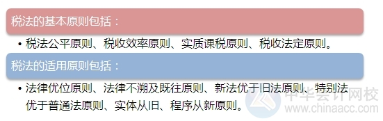2015注會“借題發揮”稅法篇匯總：第一章稅法總論