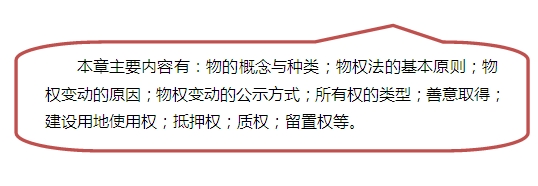 2015注會“借題發揮”經濟法匯總：第三章物權法律制度