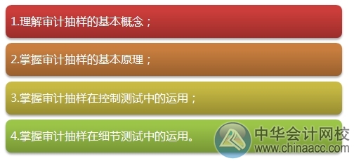 2015注會“借題發揮”審計篇匯總：第四章審計抽樣
