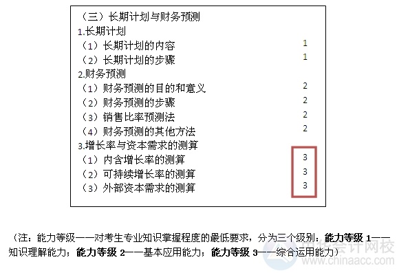 2015注會“借題發揮”財管篇匯總：第三章長期計劃與財務預測