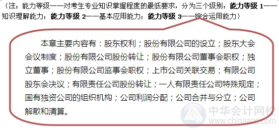 2015注會“借題發揮”經濟法匯總：第六章公司法律制度