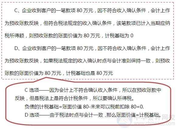 2015注會“借題發揮”會計篇：計稅基礎