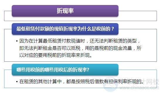 2015注會“借題發揮”財管篇：租賃