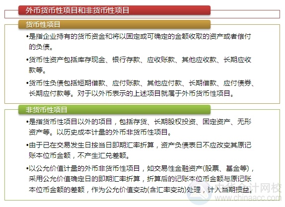 2015注會“借題發揮”會計篇：外幣折算