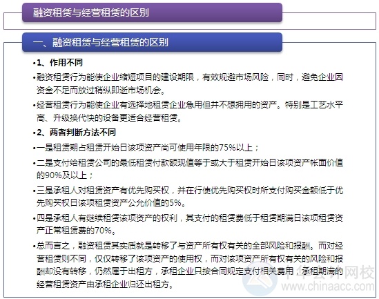 2015注會“借題發揮”會計篇匯總：第二十二章租賃