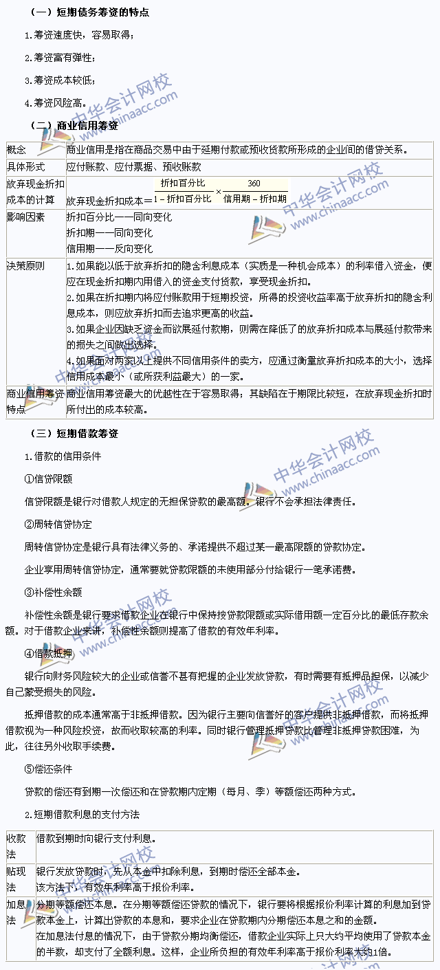 2015注會《財務成本管理》高頻考點:短期債務籌資