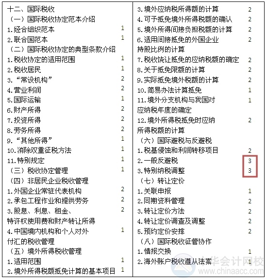 2015注會“借題發揮”稅法篇匯總：第十二章國際稅收