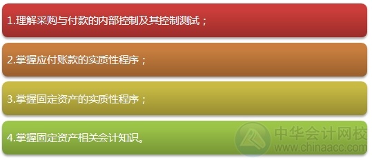 2015注會“借題發揮”審計篇匯總：第十章采購與付款循環的審計