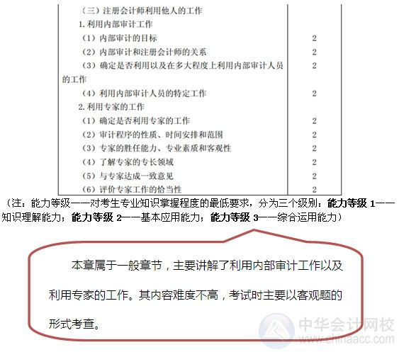 2015注會“借題發(fā)揮”審計篇匯總：第十五章