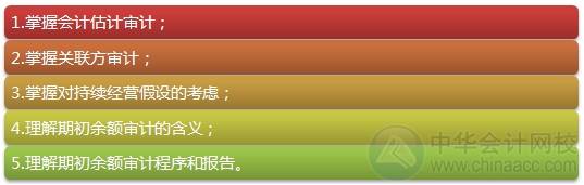 2015注會“借題發(fā)揮”審計篇匯總：第十七章