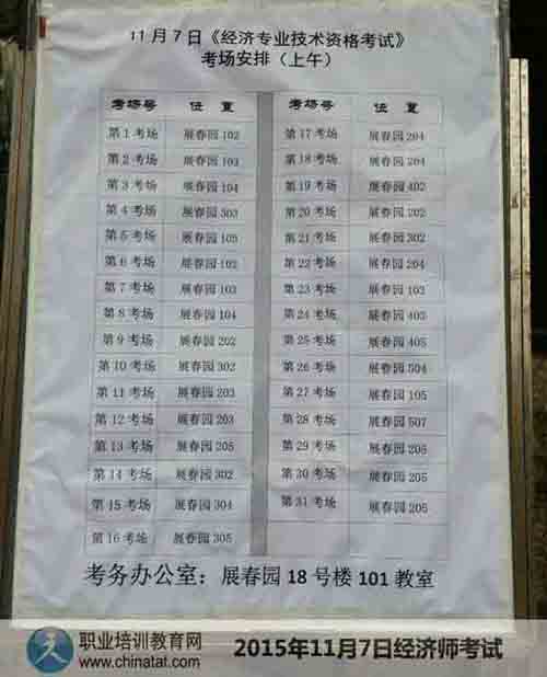 2015經濟師考試北京城市學院展春園考點