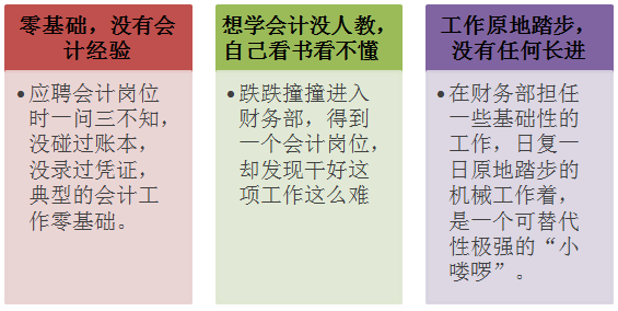 快速掌握商業(yè)企業(yè)會計實操精髓 零基礎蛻變會計精英不再是夢
