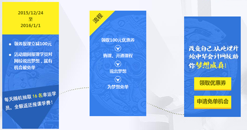 領的100優惠券怎么在中級職稱報課中使用?