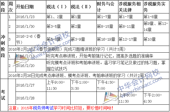 備戰2015年稅務師考試考前30天學習計劃