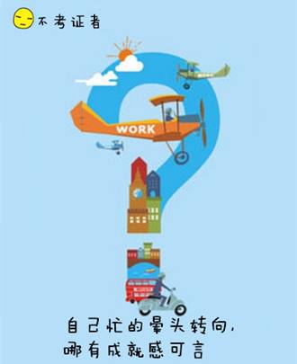 銀行從業資格考試