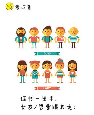 銀行從業資格考試