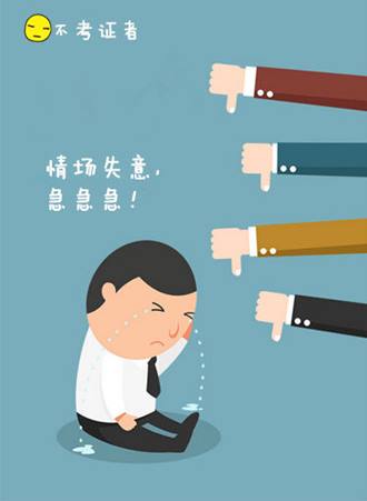 銀行從業資格考試