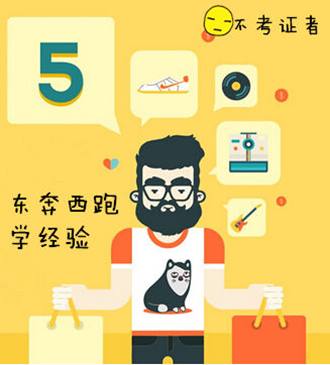 銀行從業資格考試