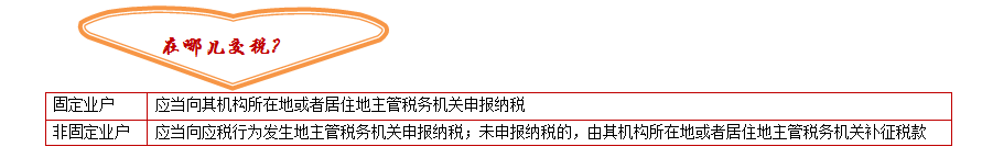 教你一眼看穿生活服務業營改增