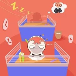 復習注會的正確“姿勢”