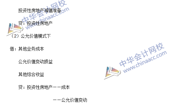 中級會計職稱《中級會計實務》高頻考點：投資性房地產的處置