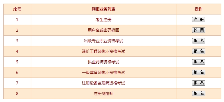 經(jīng)濟(jì)師報名系統(tǒng)考生注冊說明