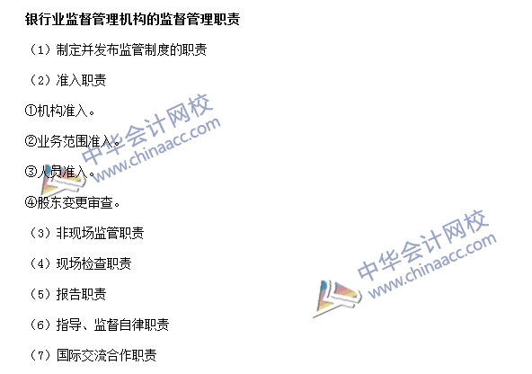 銀行職業資格法律法規與綜合能力高頻考點：監督管理職責