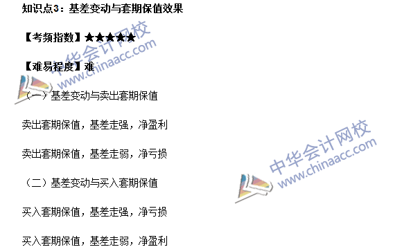 期貨從業(yè)《期貨基礎(chǔ)知識(shí)》高頻考點(diǎn):基差變動(dòng)與套期保值效果