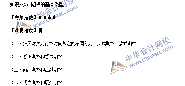 期貨從業(yè)考點(diǎn)《期貨基礎(chǔ)知識(shí)》第六章高頻考點(diǎn):期權(quán)的基本類型