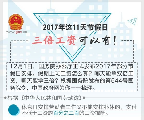 2017年這11天節假期三倍工資